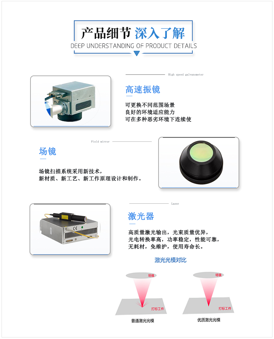 產(chǎn)品細(xì)節(jié) 產(chǎn)品細(xì)節(jié)