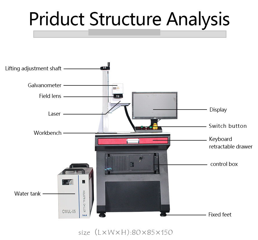 1583457571175225.jpg 紫外解析結構圖-紅色.jpg