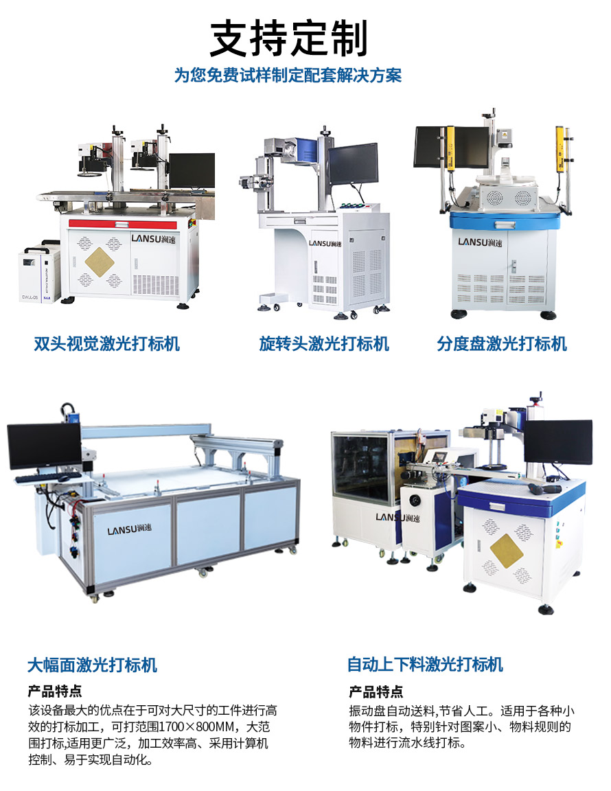 定制產(chǎn)品類型 定制產(chǎn)品類型