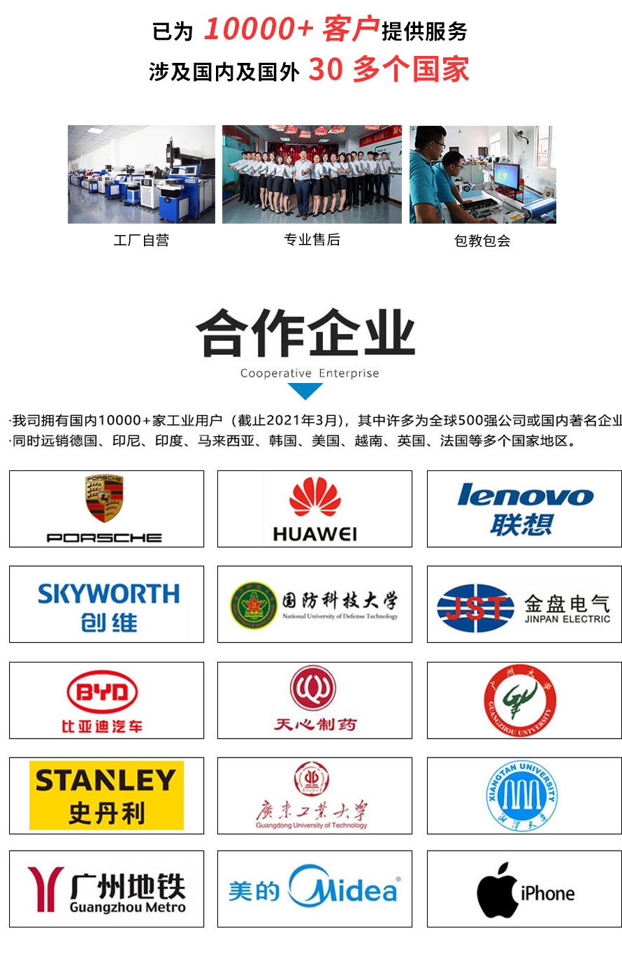 合作企業 合作企業